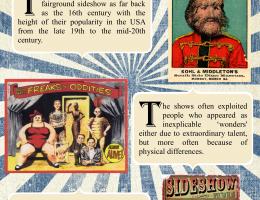Circus and Fairgrounds Sideshows